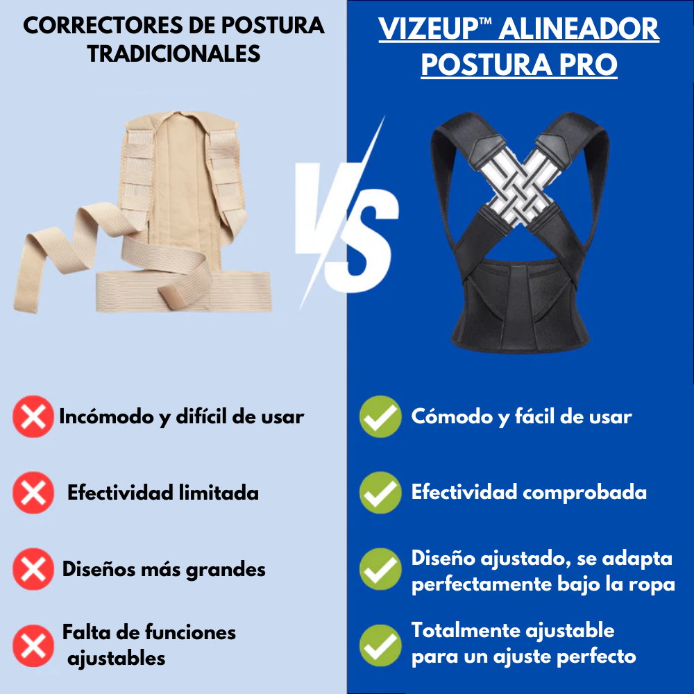 VizeUp™ Posture Align Pro